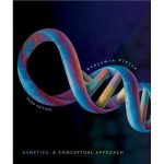 Molecular Genetic Analysis and Biotechnology